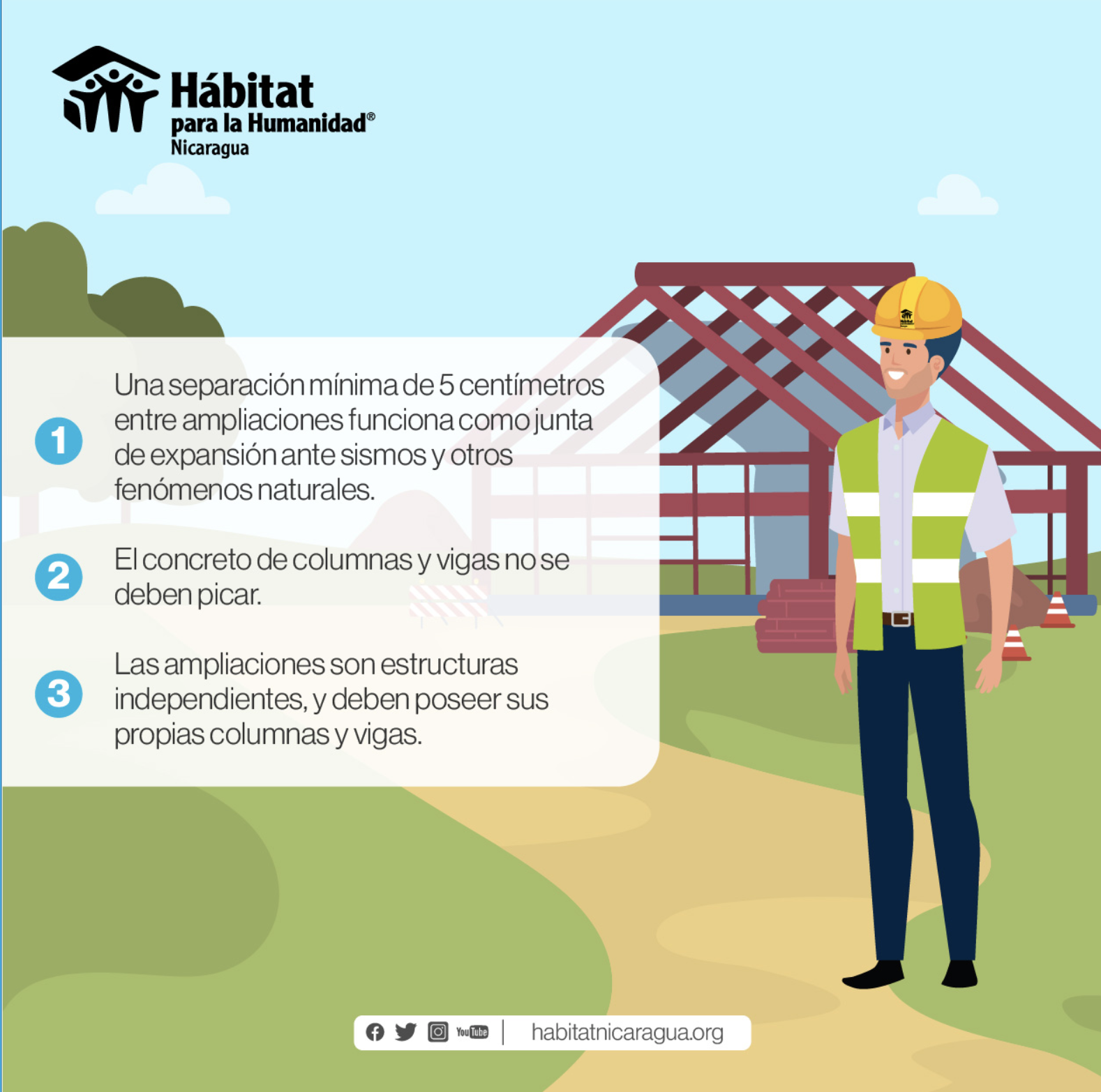 Construyendo tu casa desde cero? Necesitás leer esta información